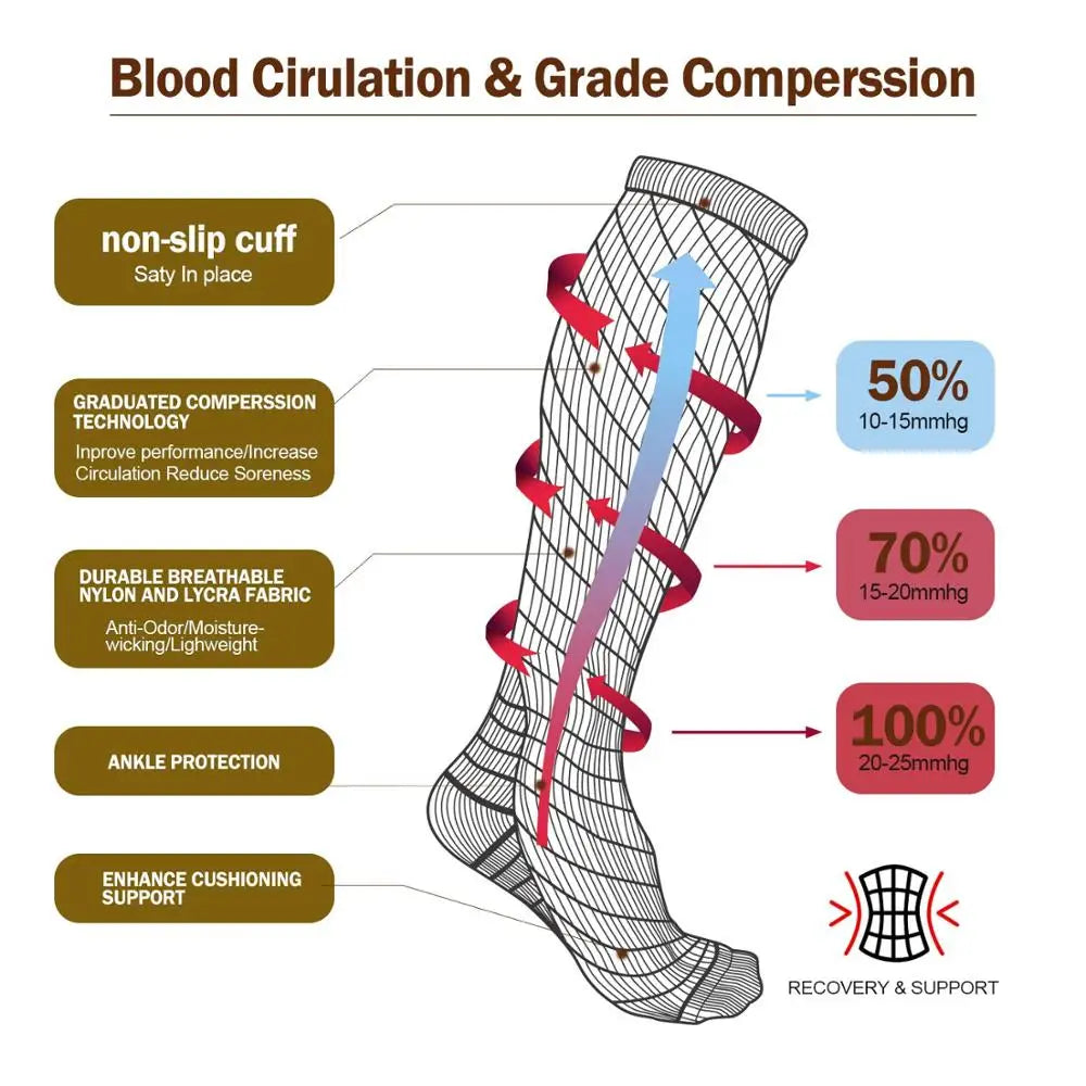 VitaFlow™ | Compression Socks